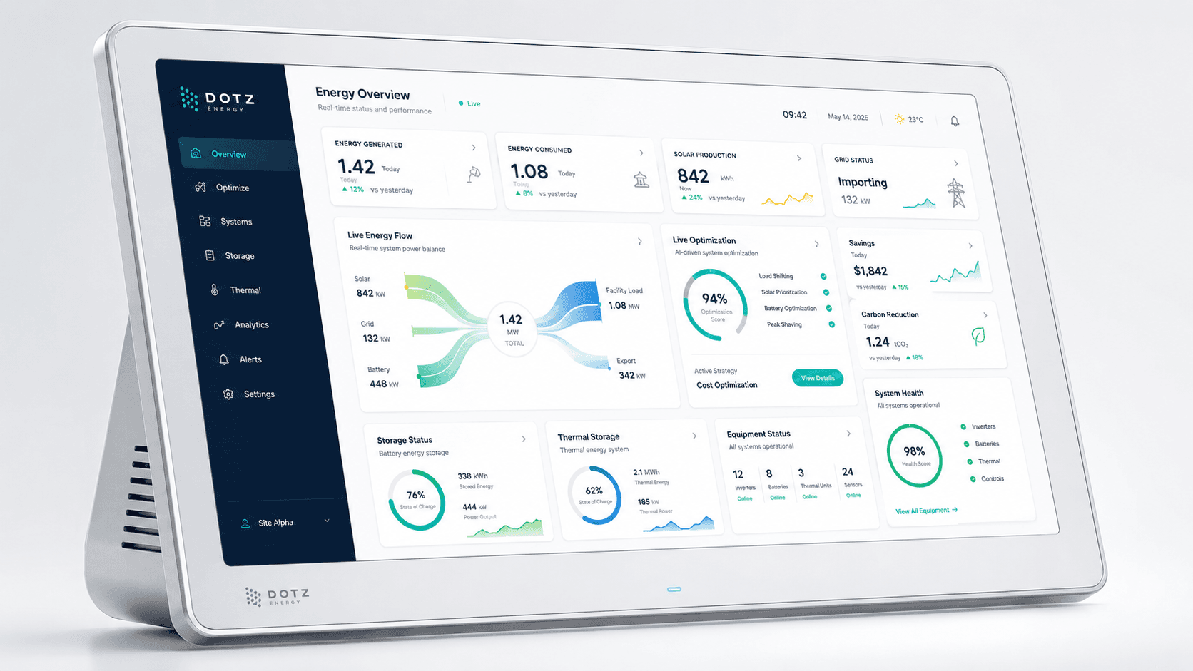 Dotz Energy AI control centre dashboard showing live energy flow, chiller performance and savings